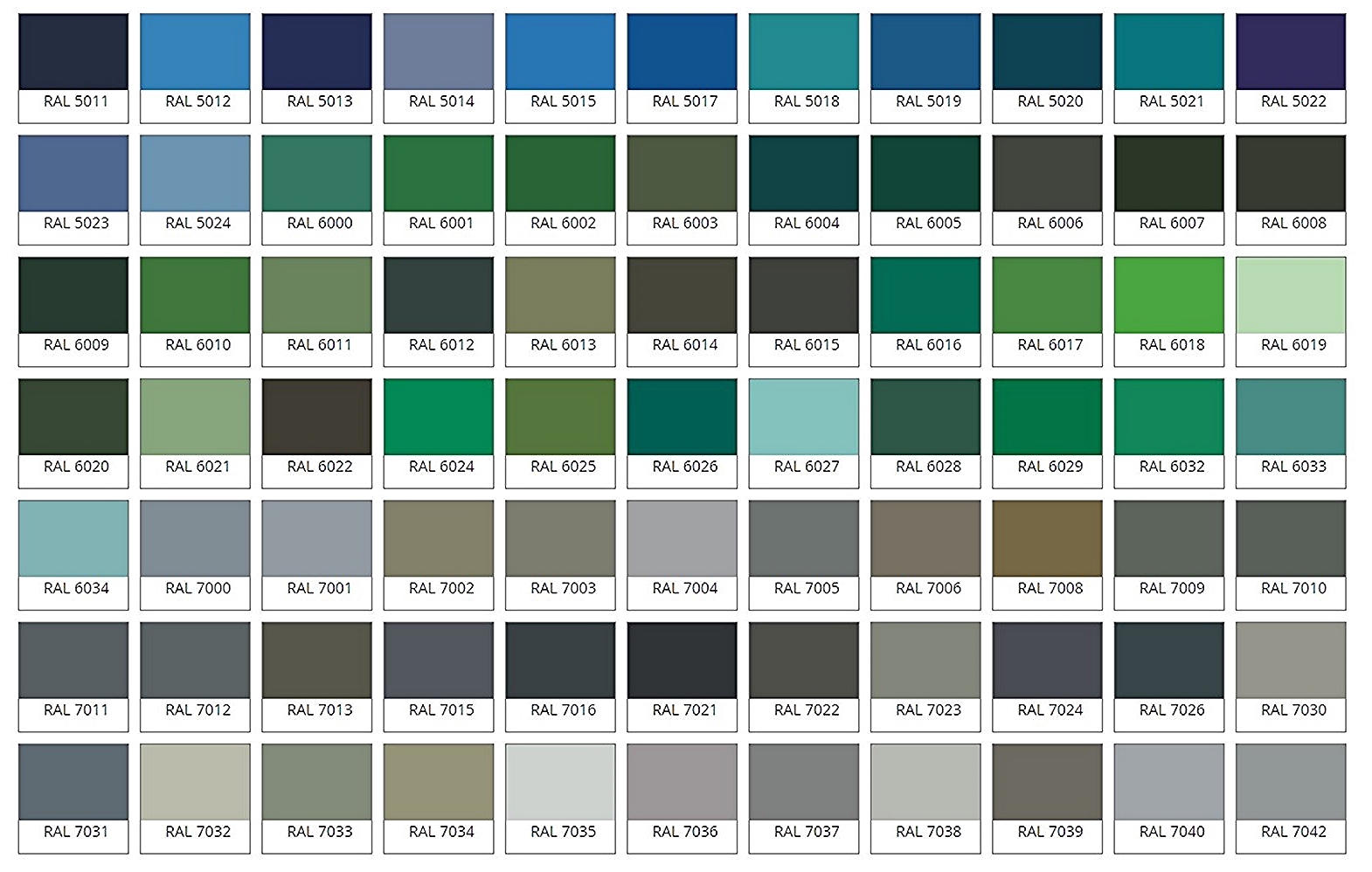 RAL Colour chart page 2