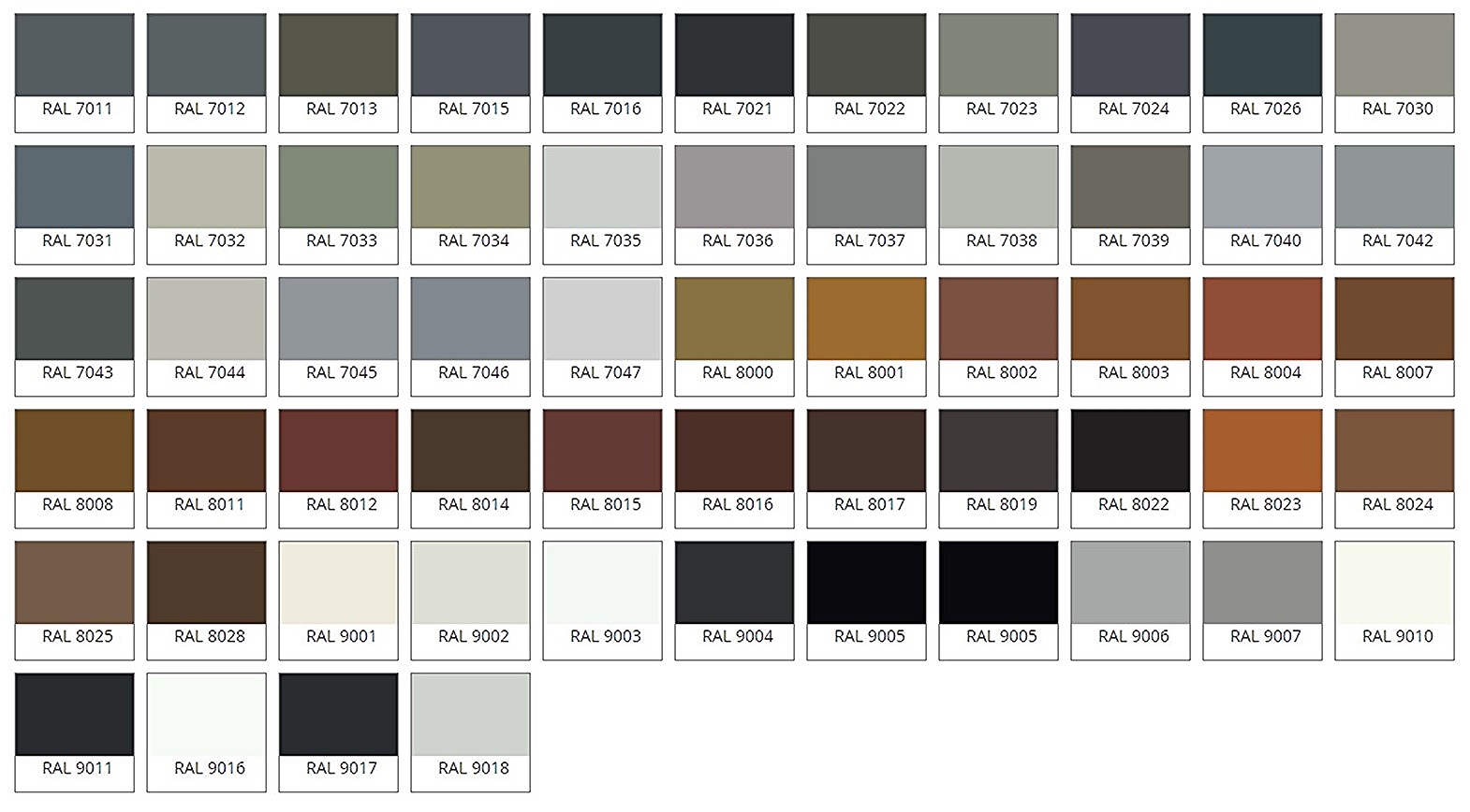 RAL Colour chart page 3