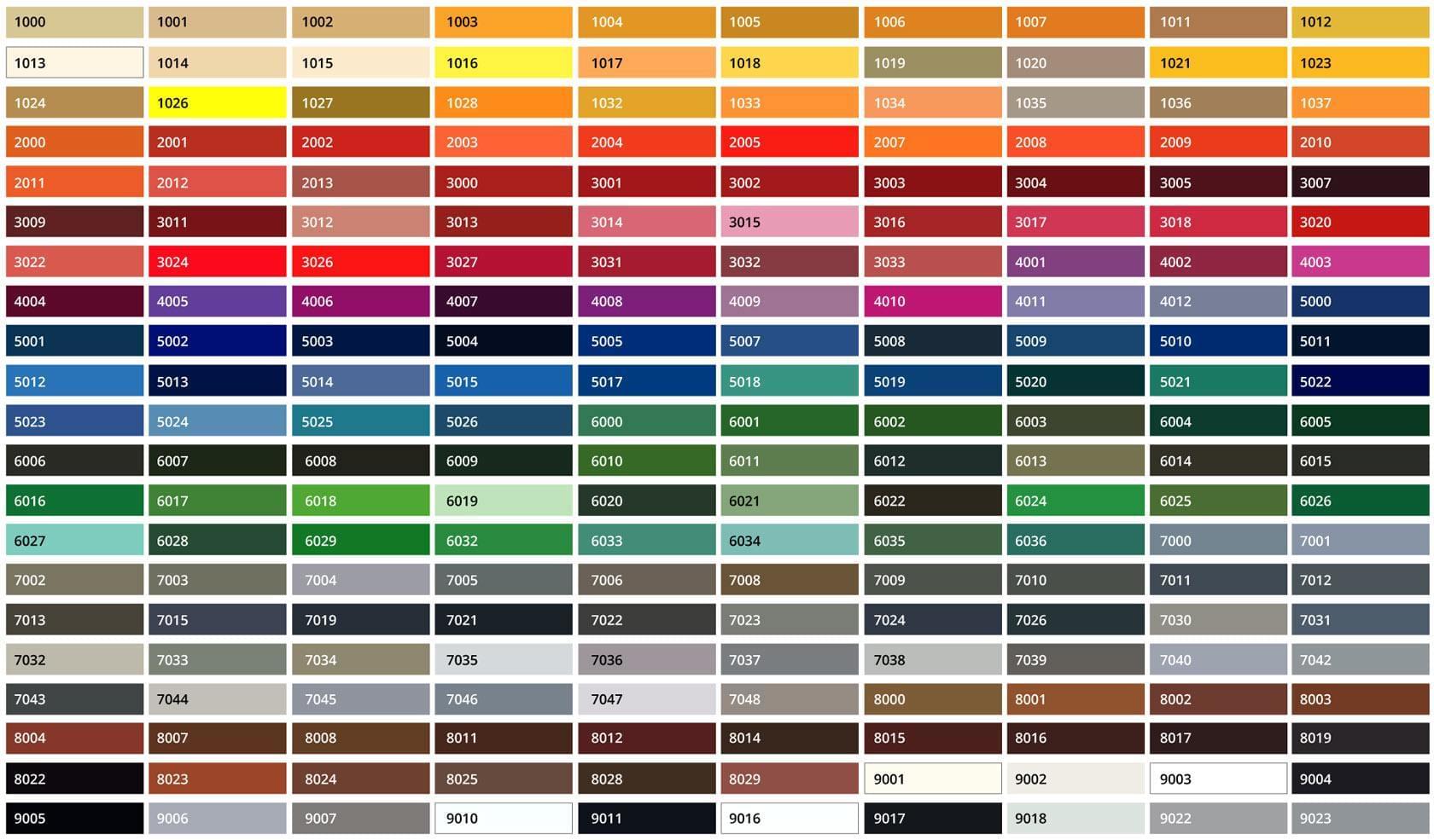 RAL Colour chart